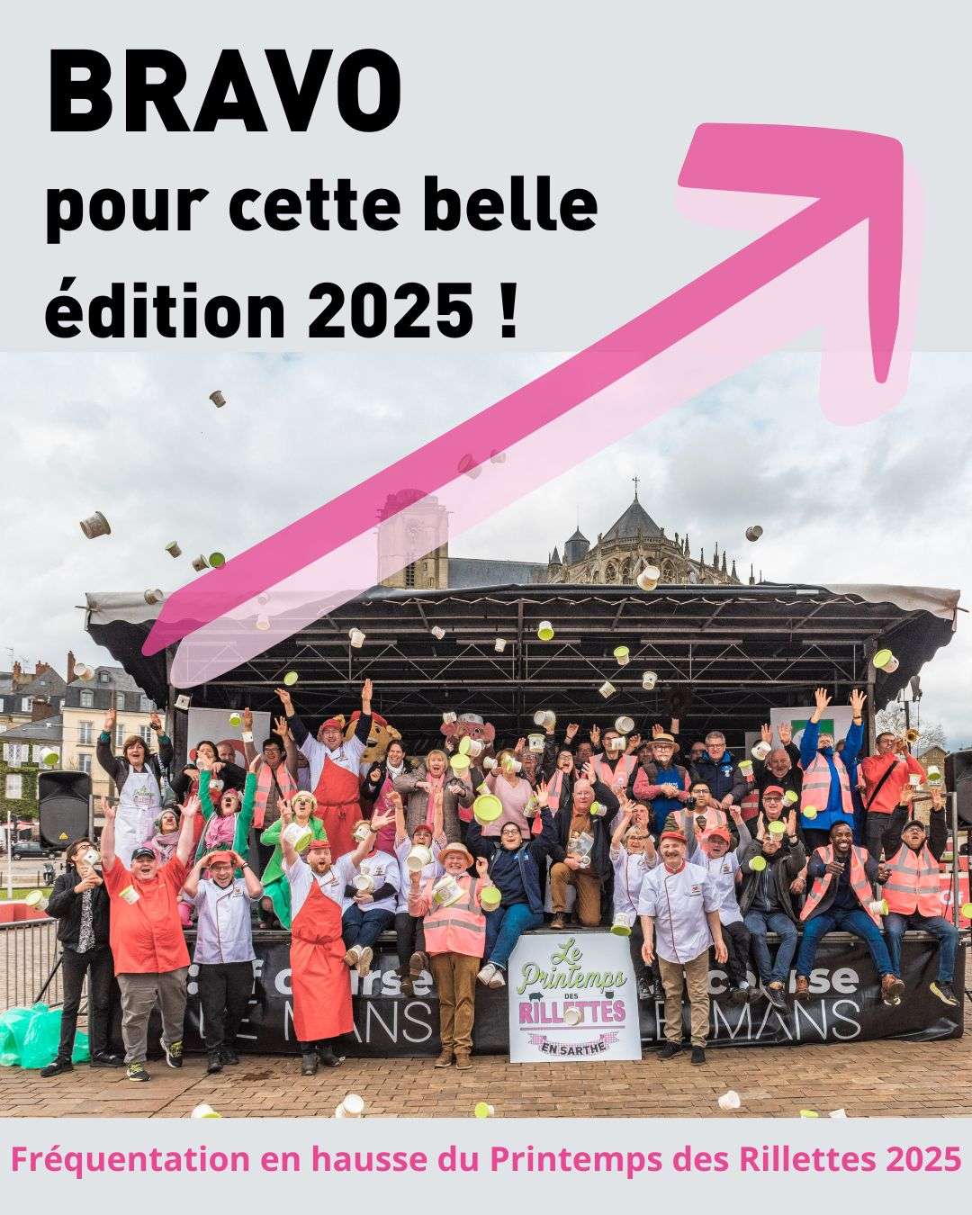 Fréquentation 2025 Fréquentation en hausse pour l'édition 2025 du Printemps de Rillettes